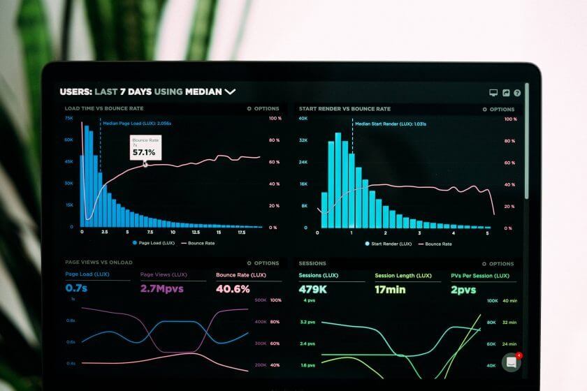 Mulesoft monitoring