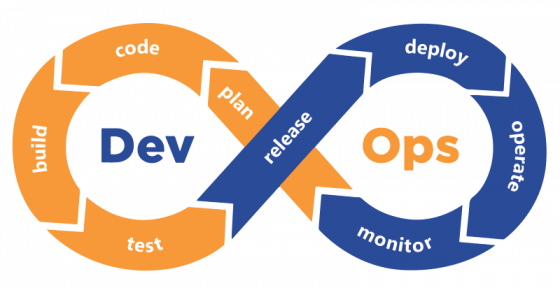 Pipeline DevOps